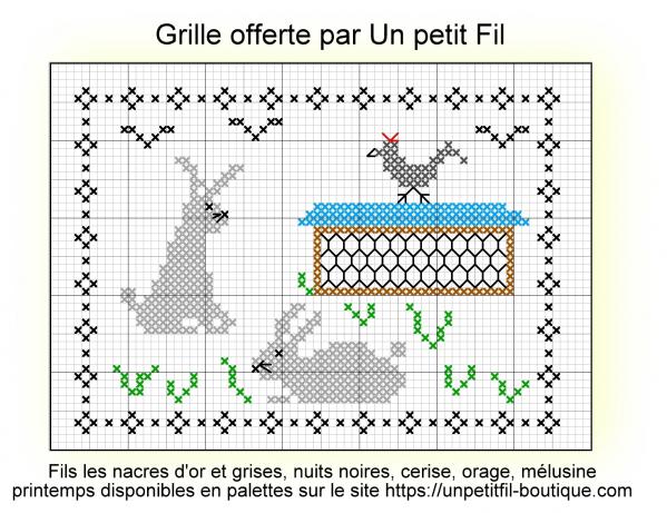 Grille offerte petits lapins dans le jardin